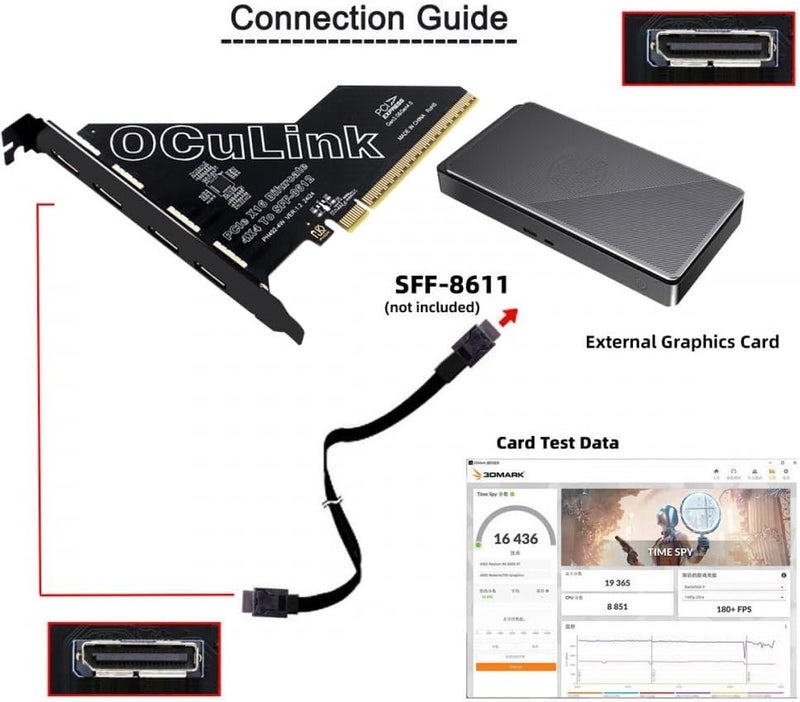 CY محول PCI-Express 4.0 PCIE 16x قابل للفصل إلى أربعة Oculink SFF-8612 SFF-8611 محول VROC Raid0 خارجي لوحدة SSD eGPU محطة بطاقة الرسوميات الخارجية - Image 4